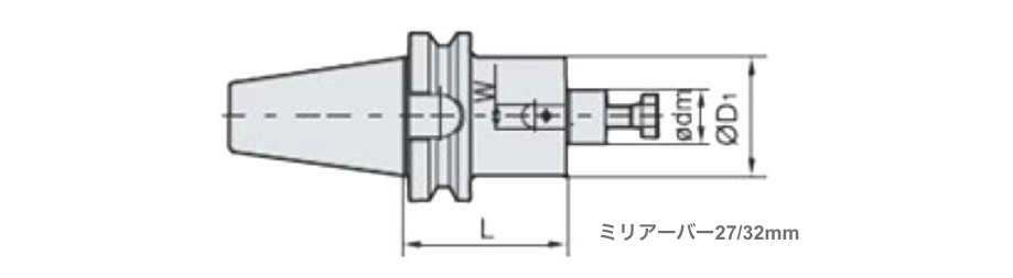 INDEXABLE MILLING TOOLS - インプラス