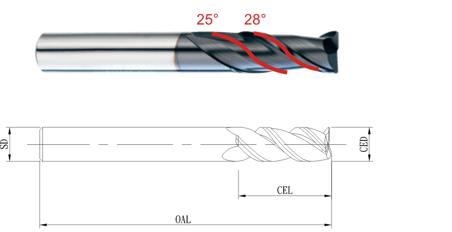CARBIDE 2 FLUTE SQUERE 25°/28° VARIABLE HELIX ANGLE - インプラス