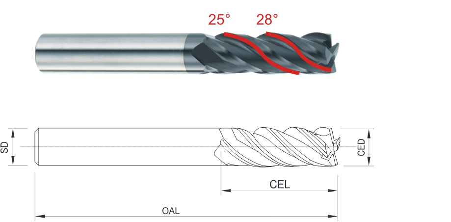 CARBIDE 4 FLUTE SQUERE 25°/28° VARIABLE HELIX ANGLE - インプラス