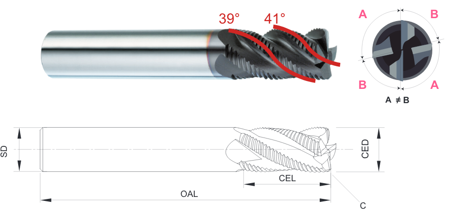 ANTI-VIBRATION CARBIDE 4 FLUTE ROUGHING - インプラス