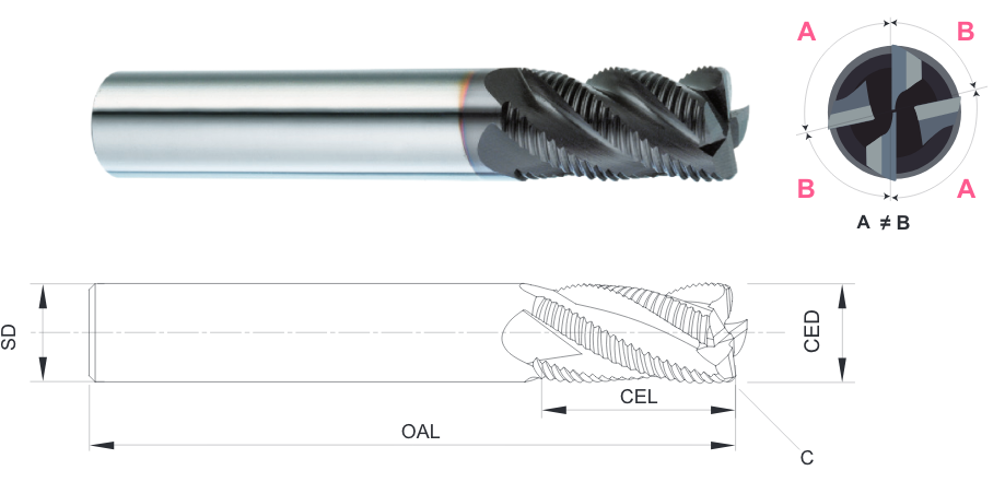 イスカル イスカル フライス工具 ヘリタングエンドミル 刃径20mm 刃数2